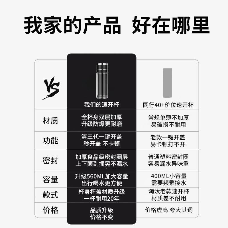 One-Touch Tea Bottle 一键开盖车载泡茶杯 - Image 6